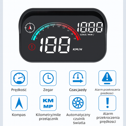 Car Hud™ – Spójrz Przed Siebie. Jedź Bezpieczniej